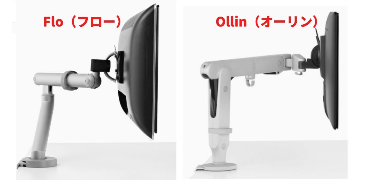 ハーマンミラー　モニターアーム　Ollin Monitor Arms